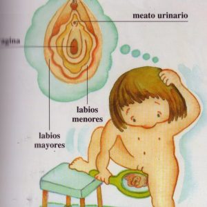 Sexualidad niños